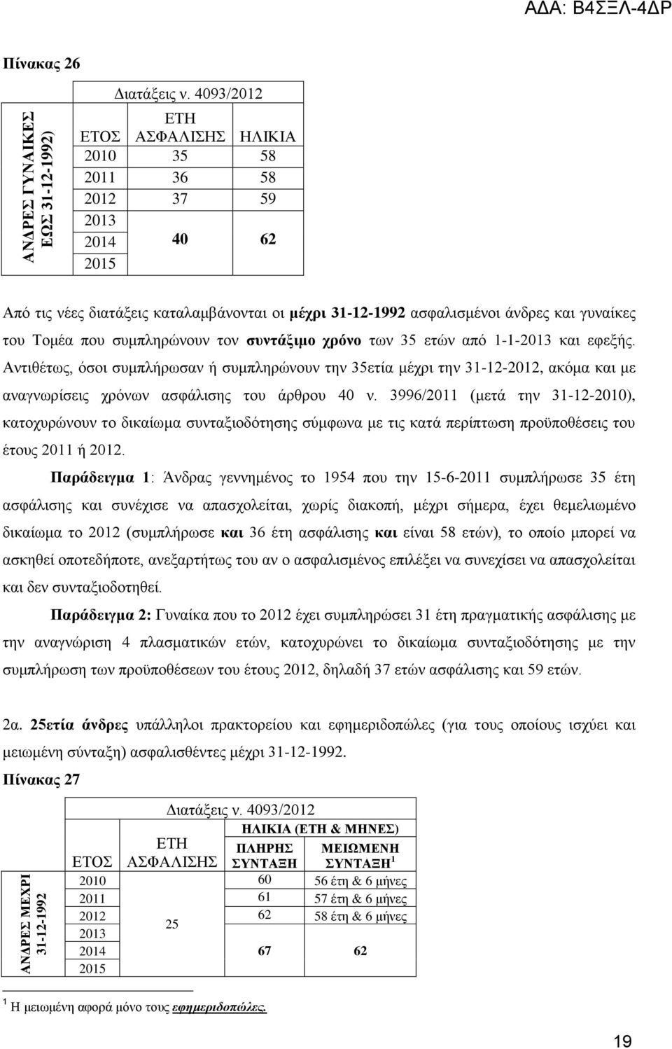 Αληηζέησο, φζνη ζπκπιήξσζαλ ή ζπκπιεξψλνπλ ηελ 35εηία κέρξη ηελ 31-12-2012, αθφκα θαη κε αλαγλσξίζεηο ρξφλσλ αζθάιηζεο ηνπ άξζξνπ 40 λ.