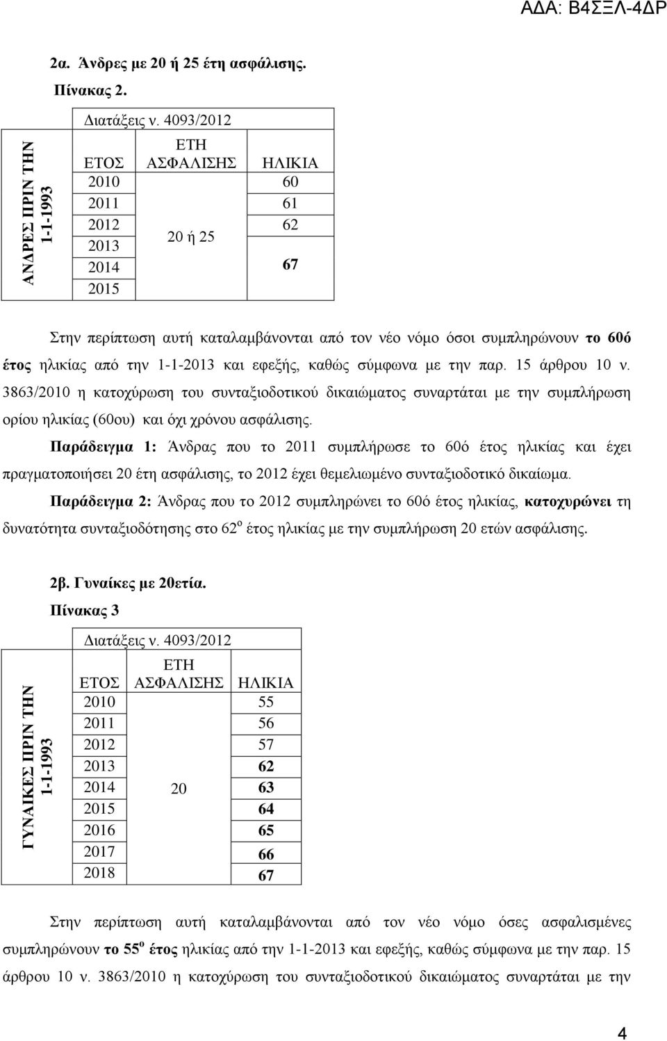 15 άξζξνπ 10 λ. 3863/ ε θαηνρχξσζε ηνπ ζπληαμηνδνηηθνχ δηθαηψκαηνο ζπλαξηάηαη κε ηελ ζπκπιήξσζε νξίνπ ειηθίαο (60νπ) θαη φρη ρξφλνπ αζθάιηζεο.