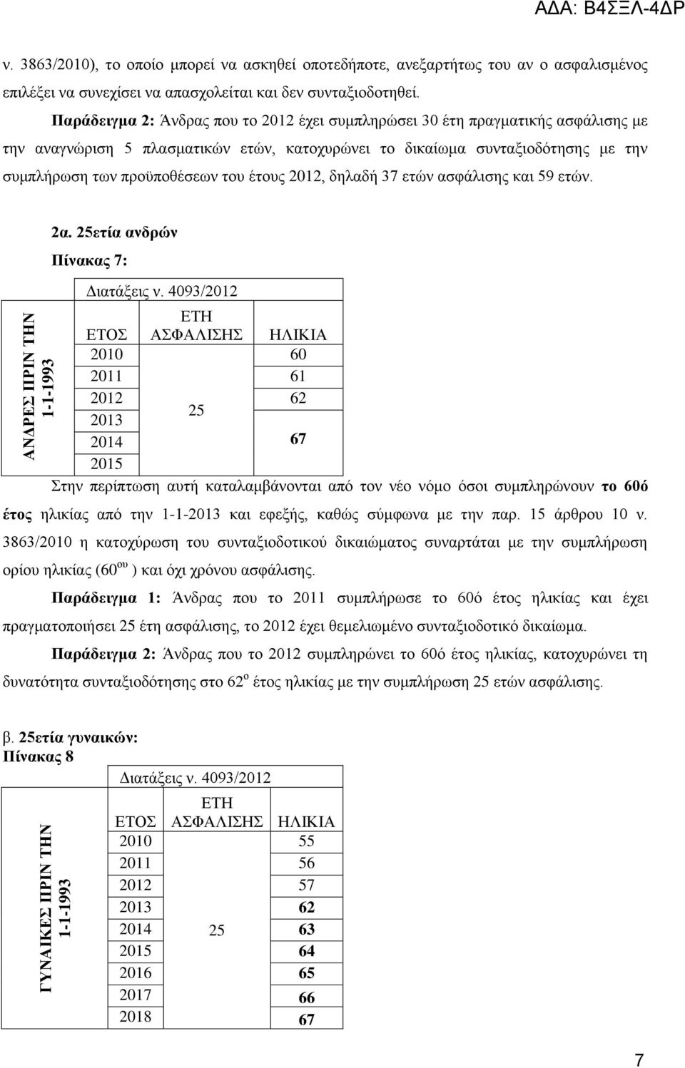 έηνπο 2012, δειαδή 37 εηψλ αζθάιηζεο θαη 59 εηψλ. 2α.