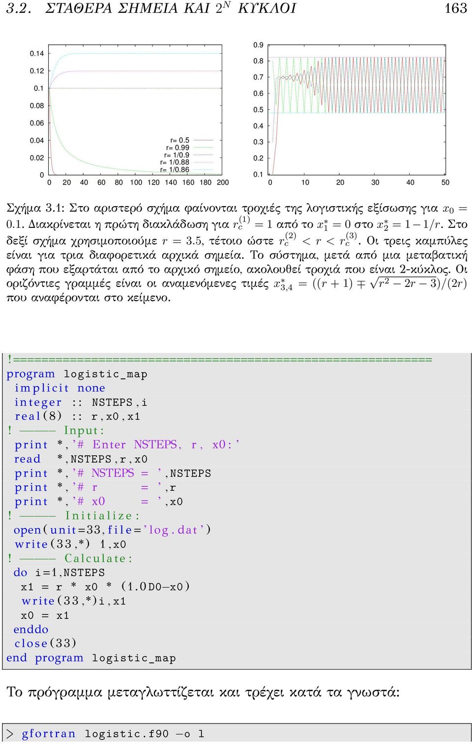 5, τέτοιο ώστε r c (2) < r < r c (3). Οι τρεις καμπύλες είναι για τρια διαφορετικά αρχικά σημεία.