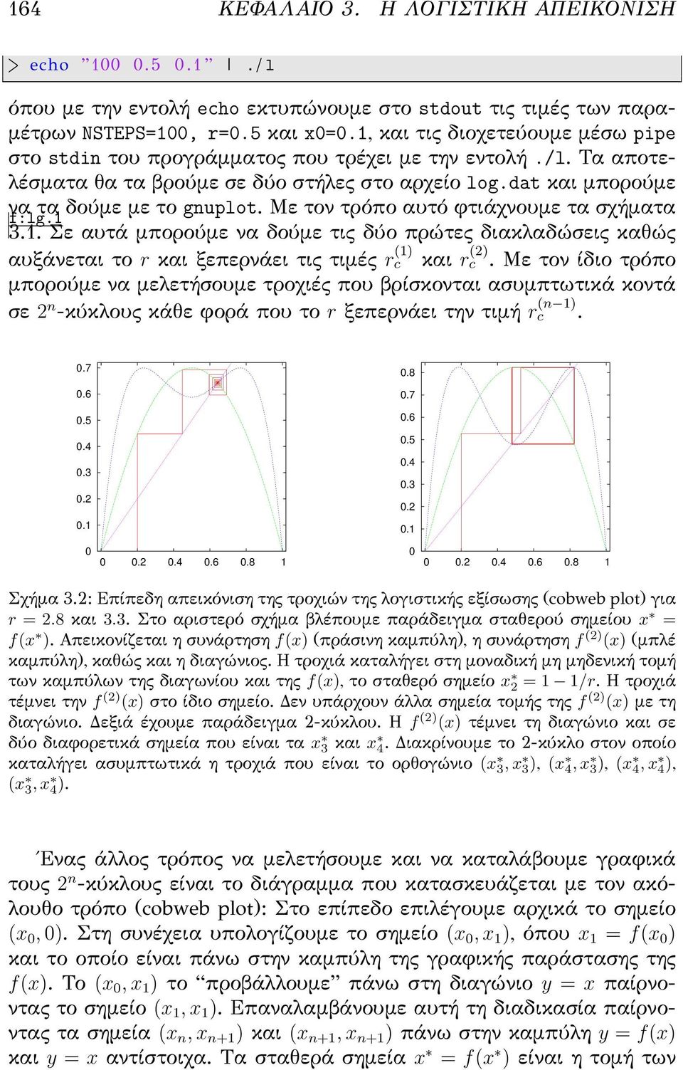 Με τον τρόπο αυτό φτιάχνουμε τα σχήματα f:lg.1 3.1. Σε αυτά μπορούμε να δούμε τις δύο πρώτες διακλαδώσεις καθώς αυξάνεται το r και ξεπερνάει τις τιμές r c (1) και r c (2).
