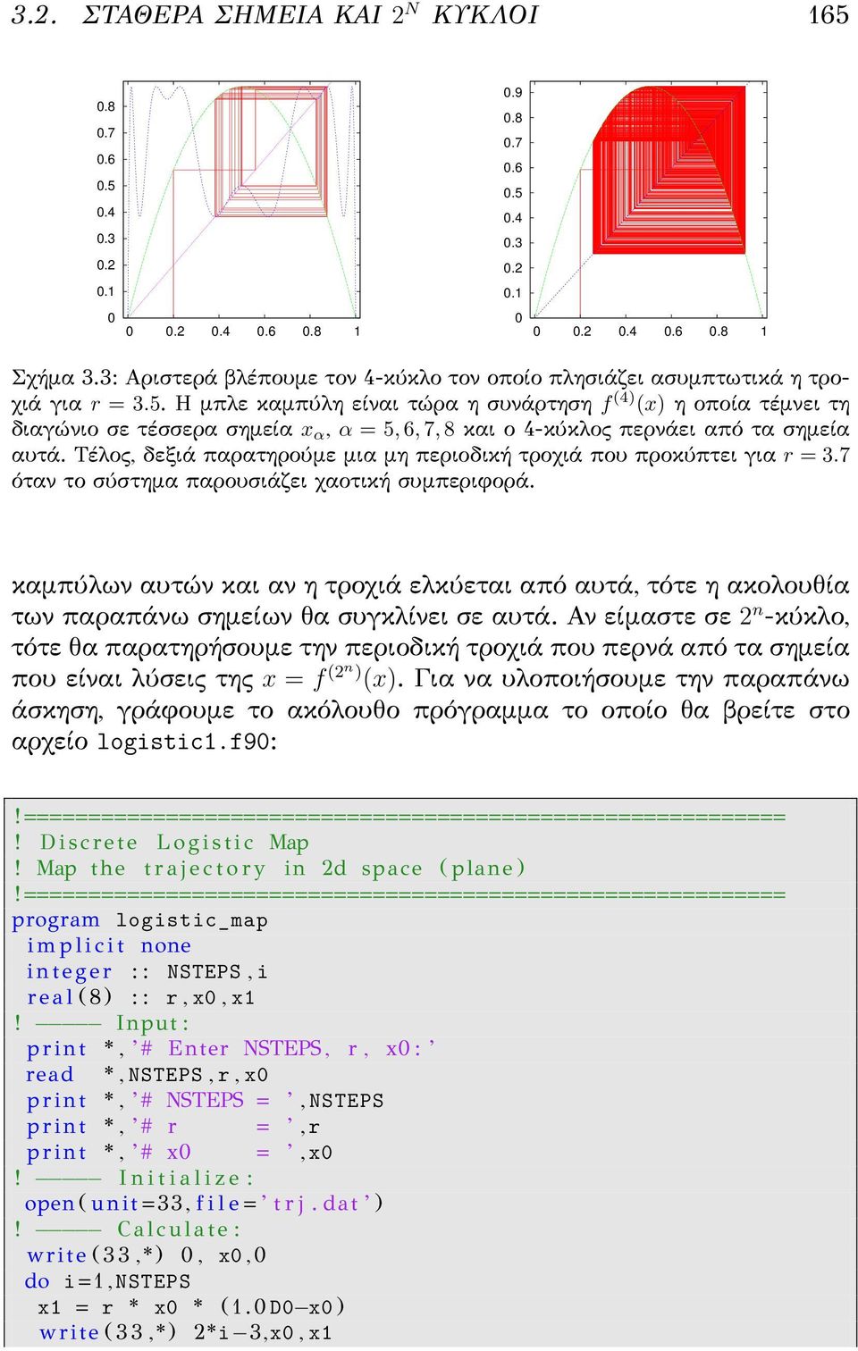 Η μπλε καμπύλη είναι τώρα η συνάρτηση f (4) (x) η οποία τέμνει τη διαγώνιο σε τέσσερα σημεία x α, α = 5, 6, 7, 8 και ο 4-κύκλος περνάει από τα σημεία αυτά.