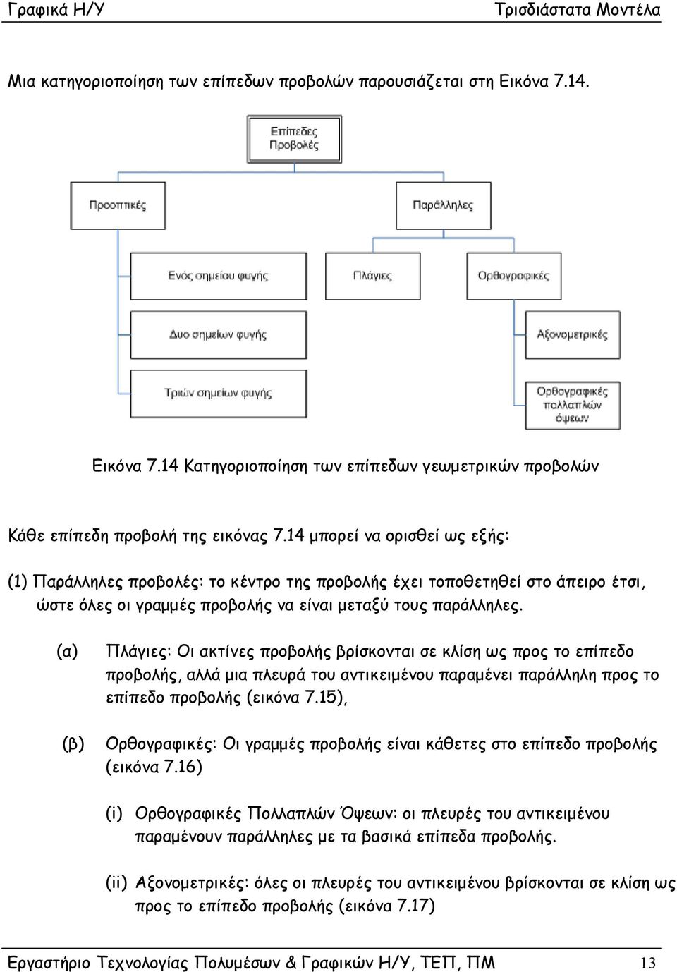 (α) (β) Πλάγιες: Οι ακτίνες προβολής βρίσκονται σε κλίση ως προς το επίπεδο προβολής, αλλά μια πλευρά του αντικειμένου παραμένει παράλληλη προς το επίπεδο προβολής (εικόνα 7.