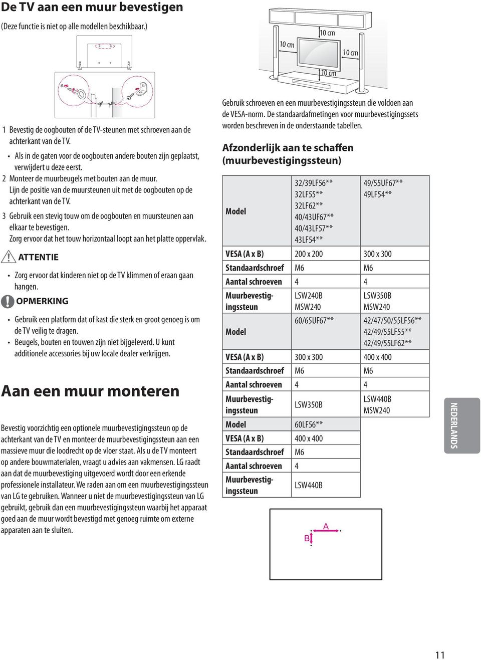 Lijn de positie van de muursteunen uit met de oogbouten op de achterkant van de TV. 3 Gebruik een stevig touw om de oogbouten en muursteunen aan elkaar te bevestigen.