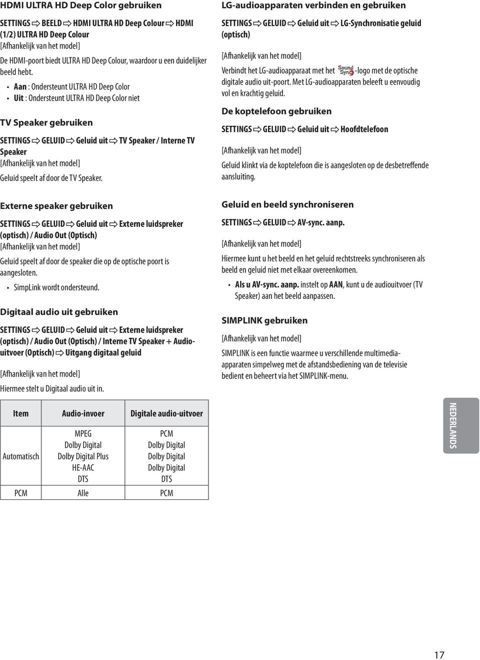 Aan : Ondersteunt ULTRA HD Deep Color Uit : Ondersteunt ULTRA HD Deep Color niet TV Speaker gebruiken SETTINGS GELUID Geluid uit TV Speaker / Interne TV Speaker [Afhankelijk van het model] Geluid