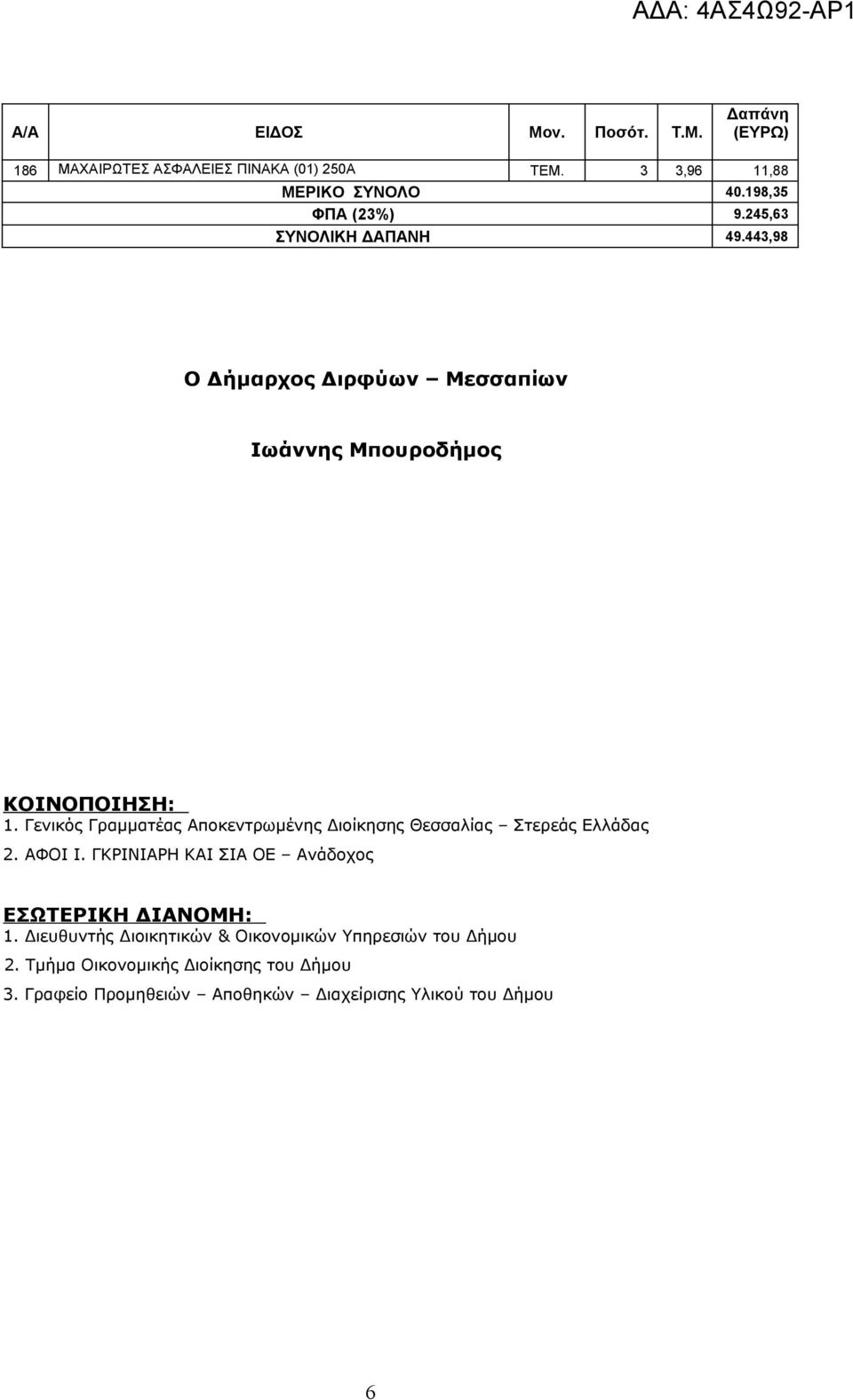 Γενικός Γραμματέας Αποκεντρωμένης Διοίκησης Θεσσαλίας Στερεάς Ελλάδας 2. ΑΦΟΙ Ι.