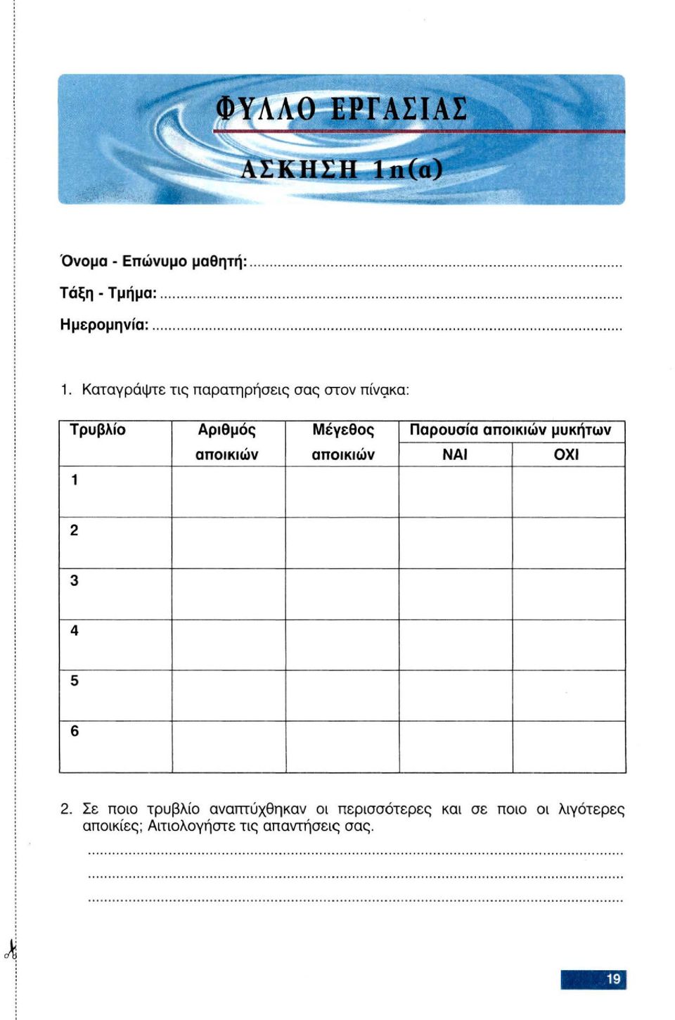 Παρουσία αποικιών μυκήτων αποικιών ΝΑΙ ΟΧΙ 2 3 4 5 6 2.