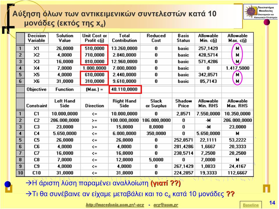 παραμένει αναλλοίωτη (γιατί?