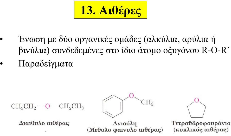 αρύλια ή βινύλια) συνδεδεμένες