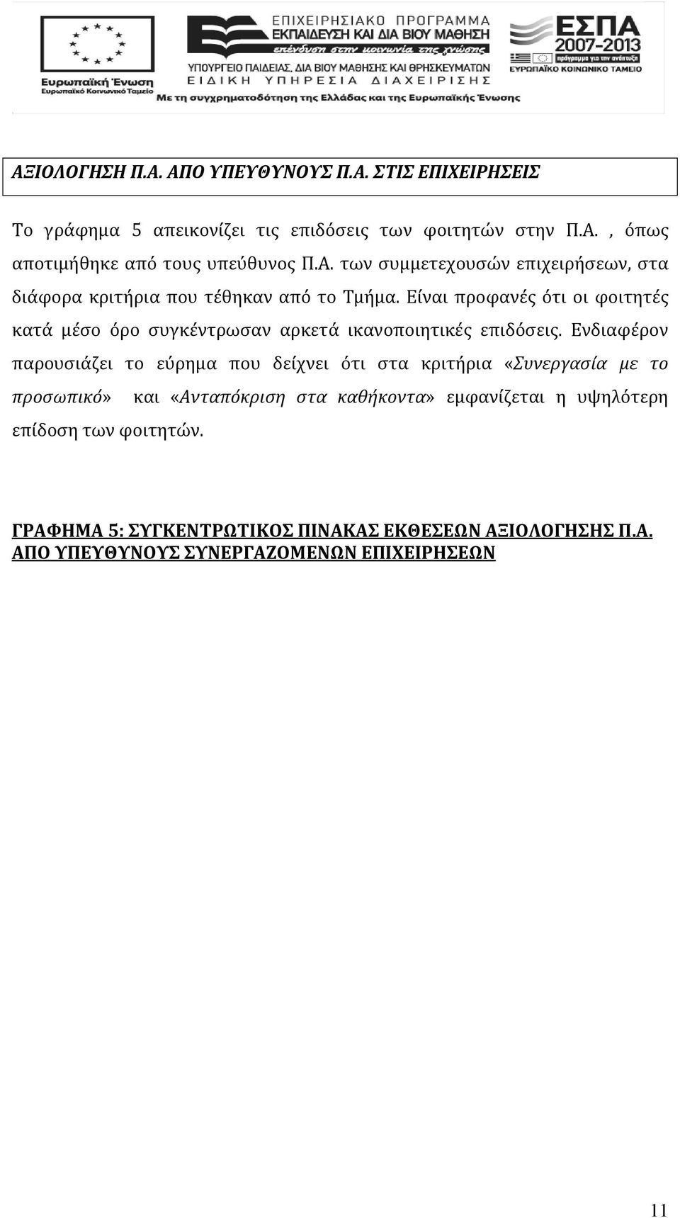 Είναι προφανές ότι οι φοιτητές κατά μέσο όρο συγκέντρωσαν αρκετά ικανοποιητικές επιδόσεις.