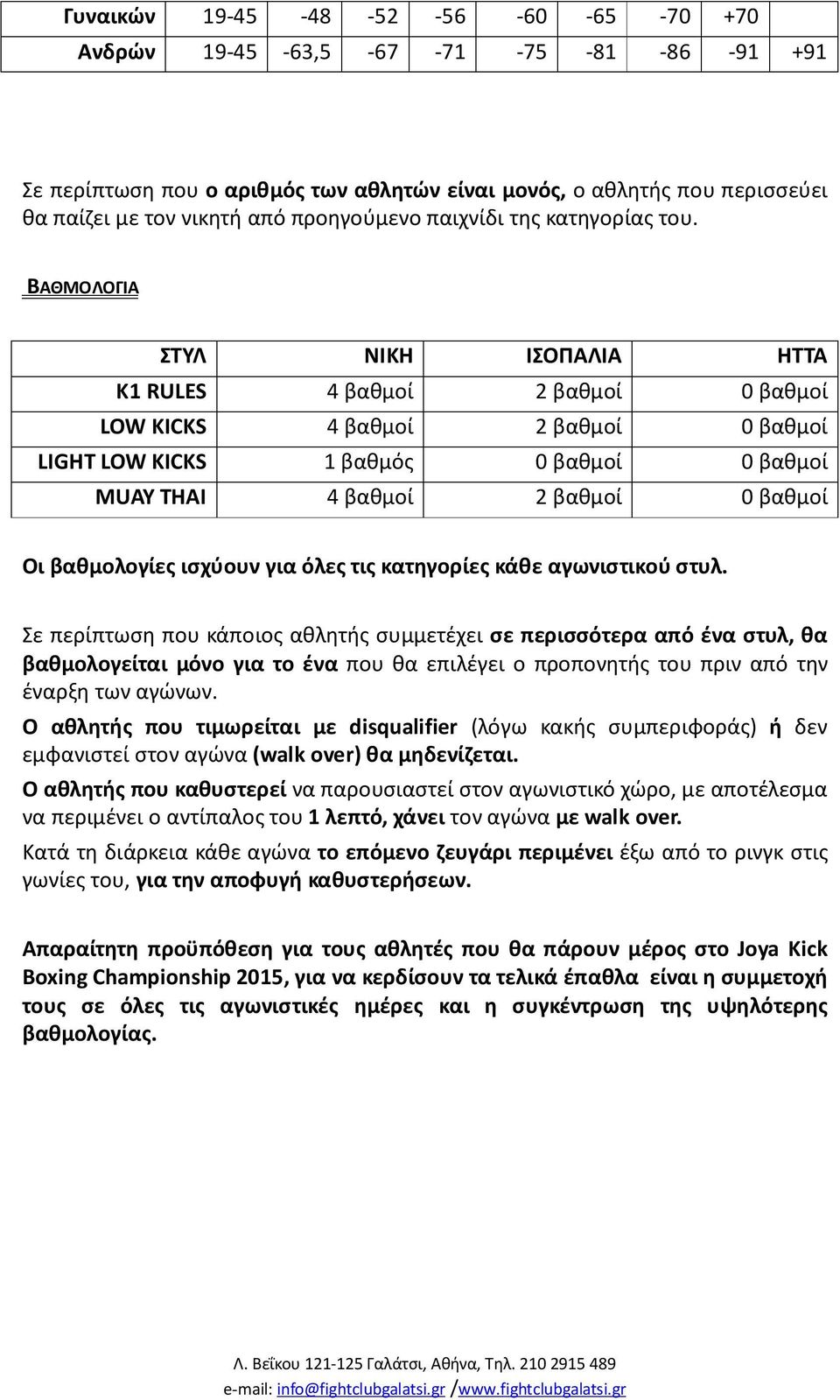 ΒΑΘΜΟΛΟΓΙΑ ΣΤΥΛ ΝΙΚΗ ΙΣΟΠΑΛΙΑ ΗΤΤΑ Κ1 RULES 4 βαθμοί 2 βαθμοί 0 βαθμοί LOW KICKS 4 βαθμοί 2 βαθμοί 0 βαθμοί LIGHT LOW KICKS 1 βαθμός 0 βαθμοί 0 βαθμοί MUAY THAI 4 βαθμοί 2 βαθμοί 0 βαθμοί Οι