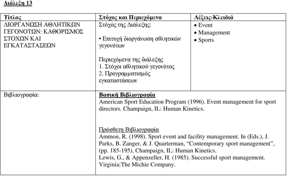 Champaign, IL: Human Kinetics. Ammon, R. (1998). Sport event and facility management. In (Eds.), J. Parks, B. Zanger, & J.