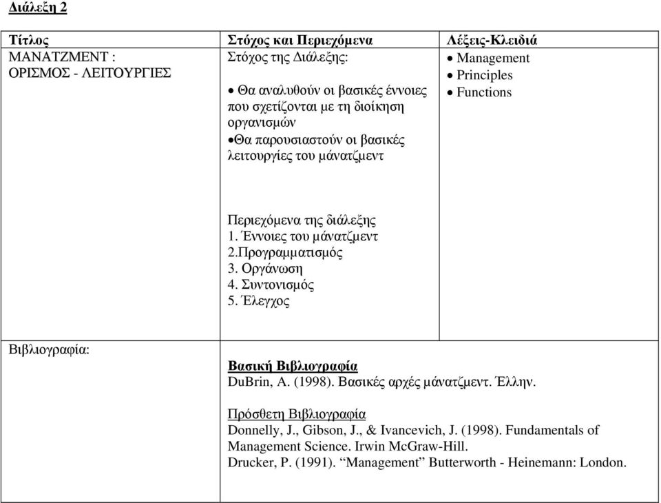 Προγραµµατισµός 3. Οργάνωση 4. Συντονισµός 5. Έλεγχος DuBrin, A. (1998). Βασικές αρχές µάνατζµεντ. Έλλην. Donnelly, J., Gibson, J.