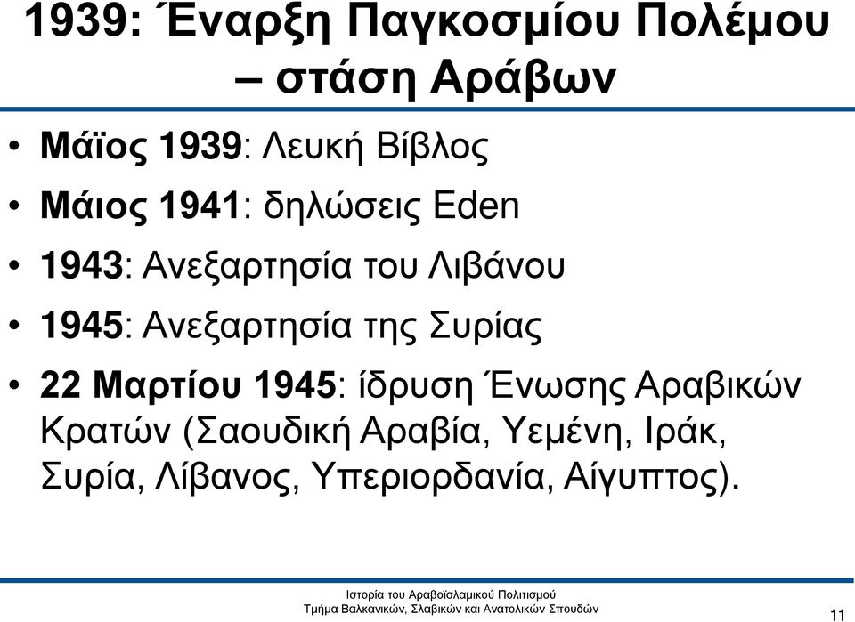 Ανεξαρτησία της Συρίας 22 Μαρτίου 1945: ίδρυση Ένωσης Αραβικών Κρατών