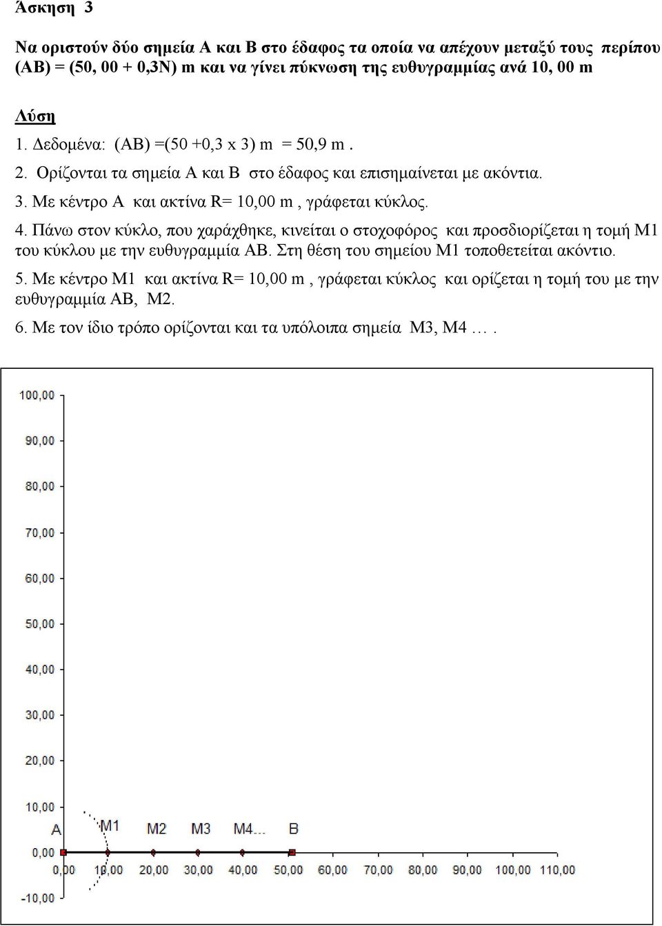 4. Πάνω στον κύκλο, που χαράχθηκε, κινείται ο στοχοφόρος και προσδιορίζεται η τομή Μ1 του κύκλου με την ευθυγραμμία ΑΒ. Στη θέση του σημείου Μ1 τοποθετείται ακόντιο. 5.