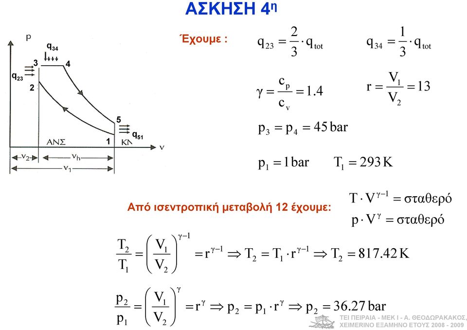 5ba ba 9K Από ισεντροπική