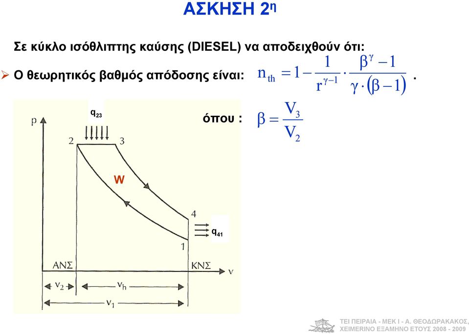 αποδειχθούν ότι: β