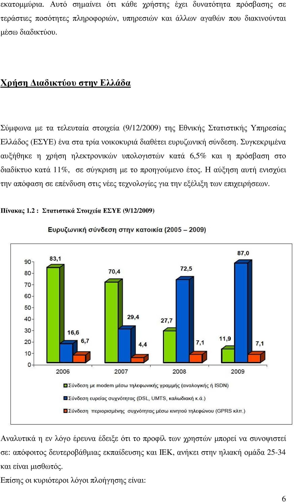 Συγκεκριµένα αυξήθηκε η χρήση ηλεκτρονικών υπολογιστών κατά 6,5% και η πρόσβαση στο διαδίκτυο κατά 11%, σε σύγκριση µε το προηγούµενο έτος.