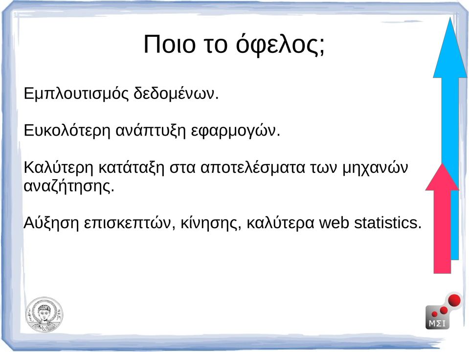 Καλύτερη κατάταξη στα αποτελέσματα των