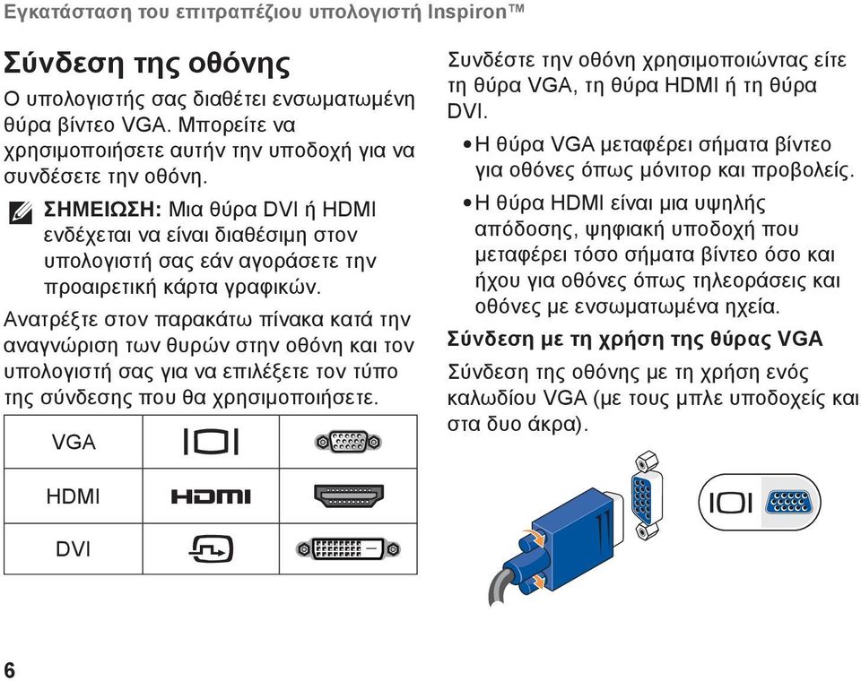 Ανατρέξτε στον παρακάτω πίνακα κατά την αναγνώριση των θυρών στην οθόνη και τον υπολογιστή σας για να επιλέξετε τον τύπο της σύνδεσης που θα χρησιμοποιήσετε.