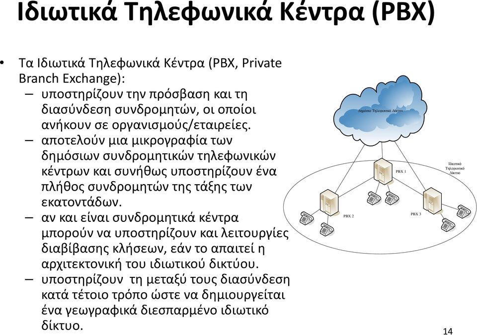 αποτελούν μια μικρογραφία των δημόσιων συνδρομητικών τηλεφωνικών PBX 1 κέντρων και συνήθως υποστηρίζουν ένα πλήθος συνδρομητών της τάξης των εκατοντάδων.