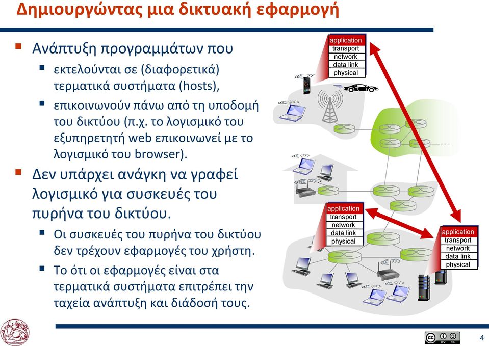 Δεν υπάρχει ανάγκη να γραφεί λογισμικό για συσκευές του πυρήνα του δικτύου. Οι συσκευές του πυρήνα του δικτύου δεν τρέχουν εφαρμογές του χρήστη.