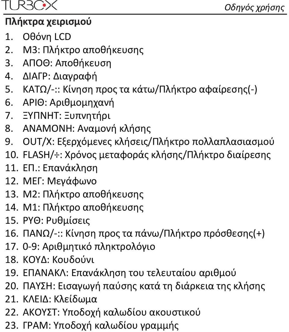 ΜΕΓ: Μεγάφωνο 13. Μ2: Πλήκτρο αποθήκευσης 14. Μ1: Πλήκτρο αποθήκευσης 15. ΡΥΘ: Ρυθμίσεις 16. ΠΑΝΩ/ :: Κίνηση προς τα πάνω/πλήκτρο πρόσθεσης(+) 17. 0 9: Αριθμητικό πληκτρολόγιο 18.