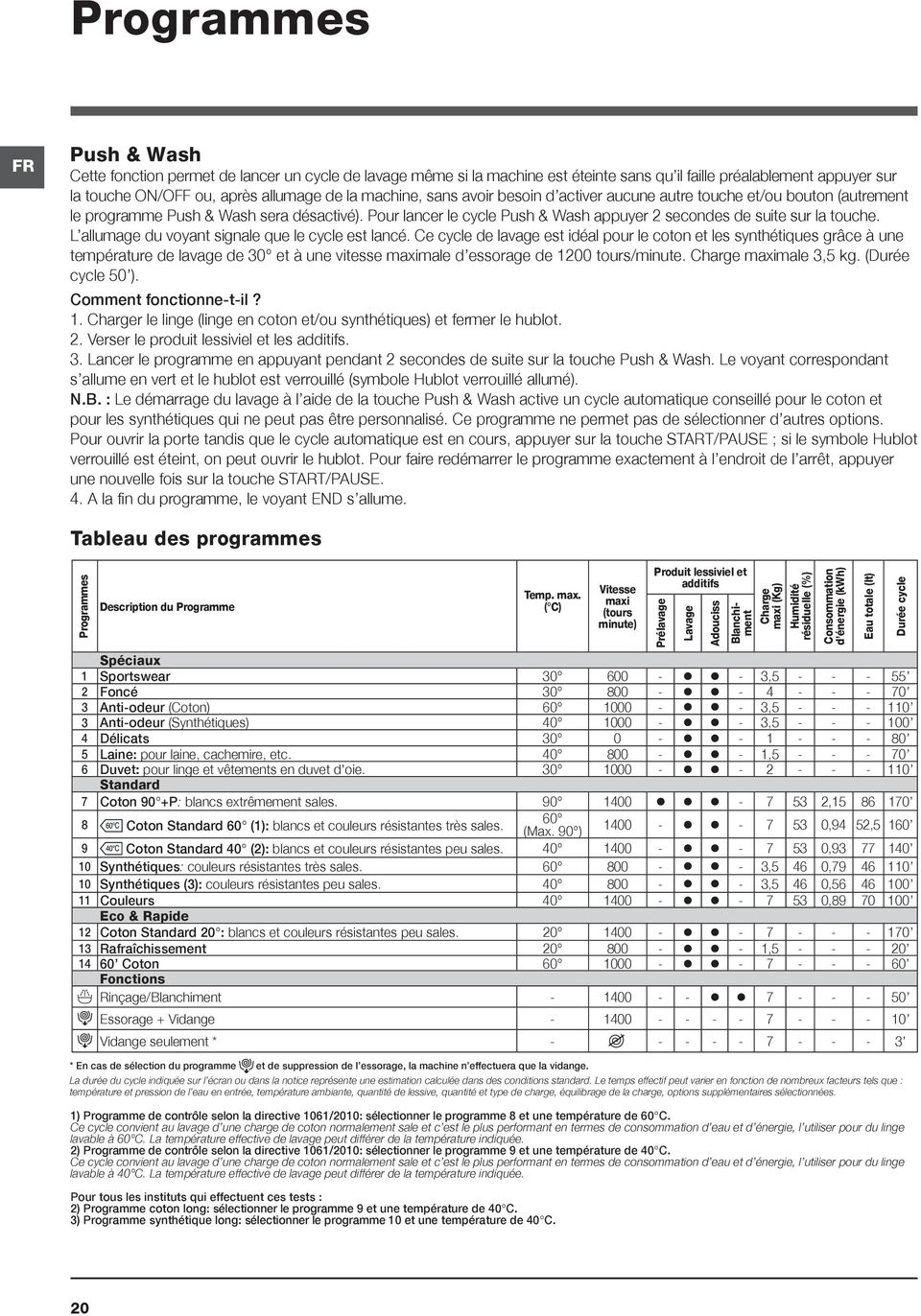 L allumage du voyant signale que le cycle est lancé.