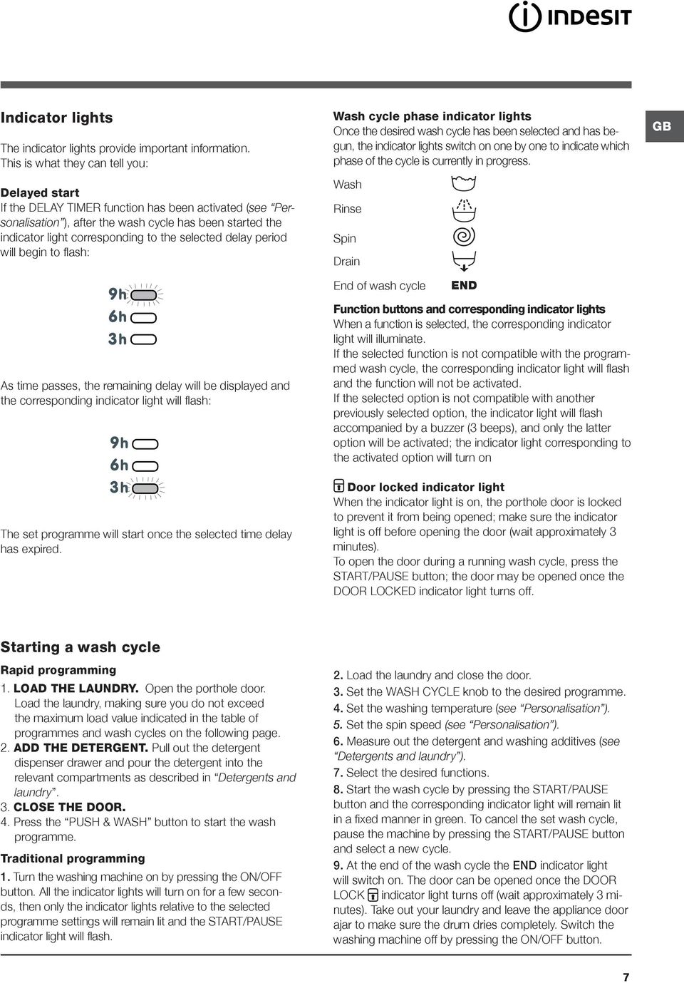 selected delay period will begin to flash: Wash cycle phase indicator lights Once the desired wash cycle has been selected and has begun, the indicator lights switch on one by one to indicate which