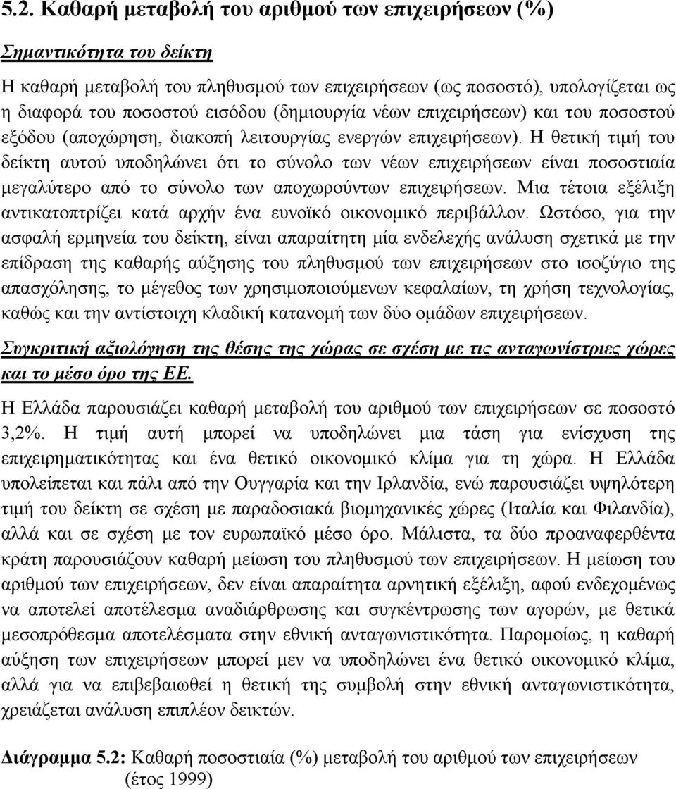 Η θετική τιμή του δείκτη αυτού υποδηλώνει ότι το σύνολο των νέων επιχειρήσεων είναι ποσοστιαία μεγαλύτερο από το σύνολο των αποχωρούντων επιχειρήσεων.