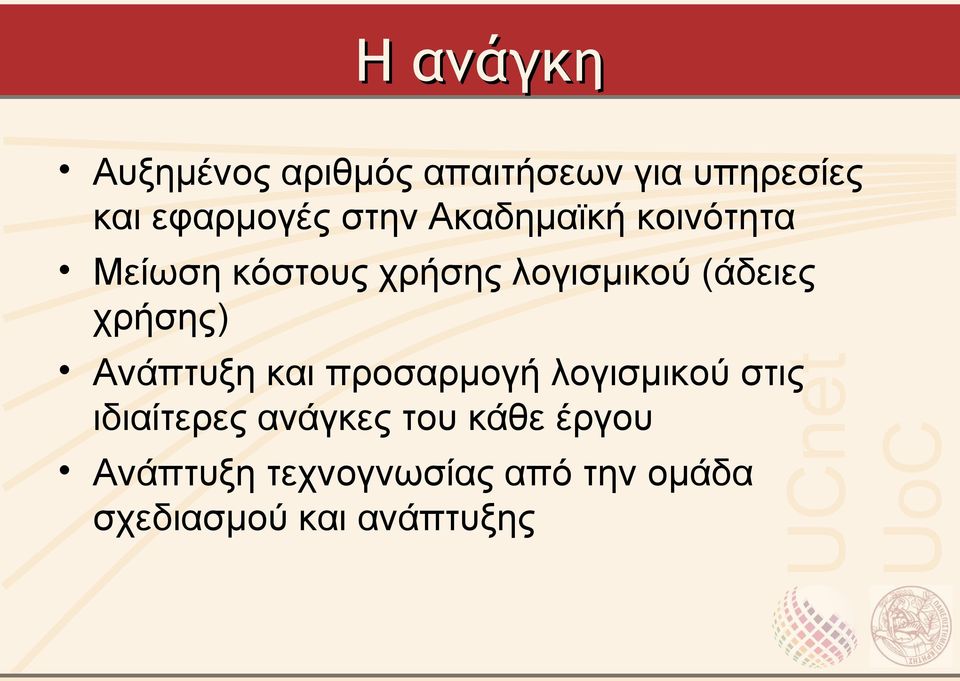 χρήσης) Ανάπτυξη και προσαρμογή λογισμικού στις ιδιαίτερες ανάγκες