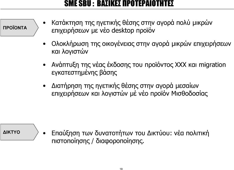 ΑνάπτυξητηςνέαςέκδοσηςτουπροϊόντοςΧΧΧκαιmigration εγκατεστηµένης βάσης ιατήρηση της ηγετικής θέσης στην αγορά