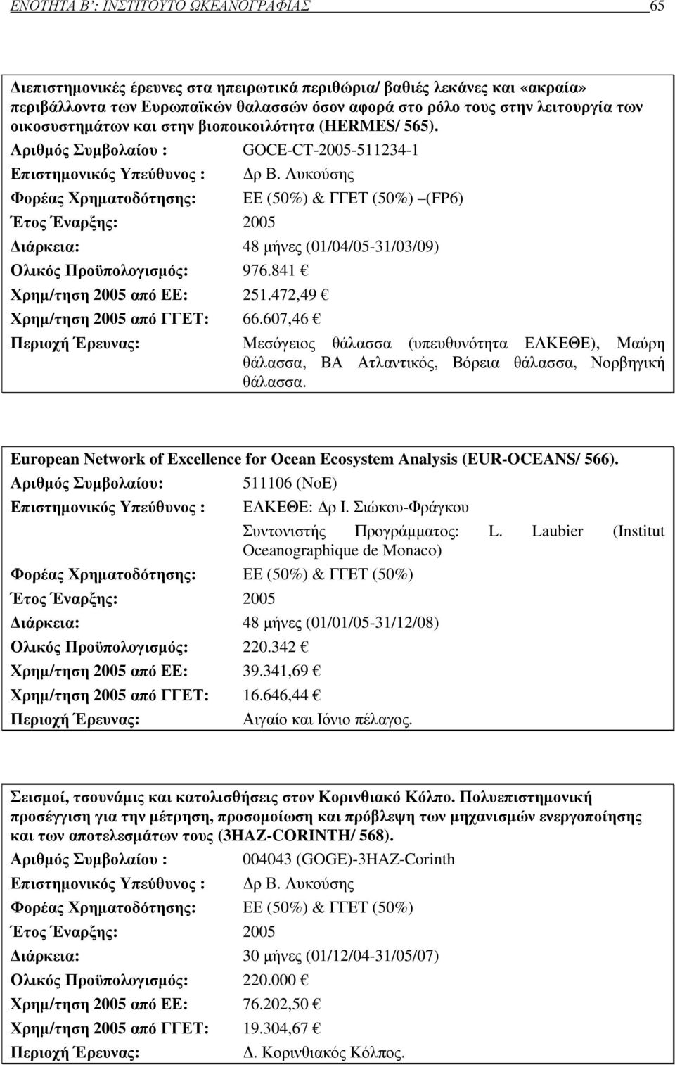 Λυκούσης ΕΕ (50%) & ΓΓΕΤ (50%) (FP6) ιάρκεια: 48 µήνες (01/04/05-31/03/09) Ολικός Προϋπολογισµός: 976.841 Χρηµ/τηση 2005 από ΕΕ: 251.472,49 Χρηµ/τηση 2005 από ΓΓΕΤ: 66.