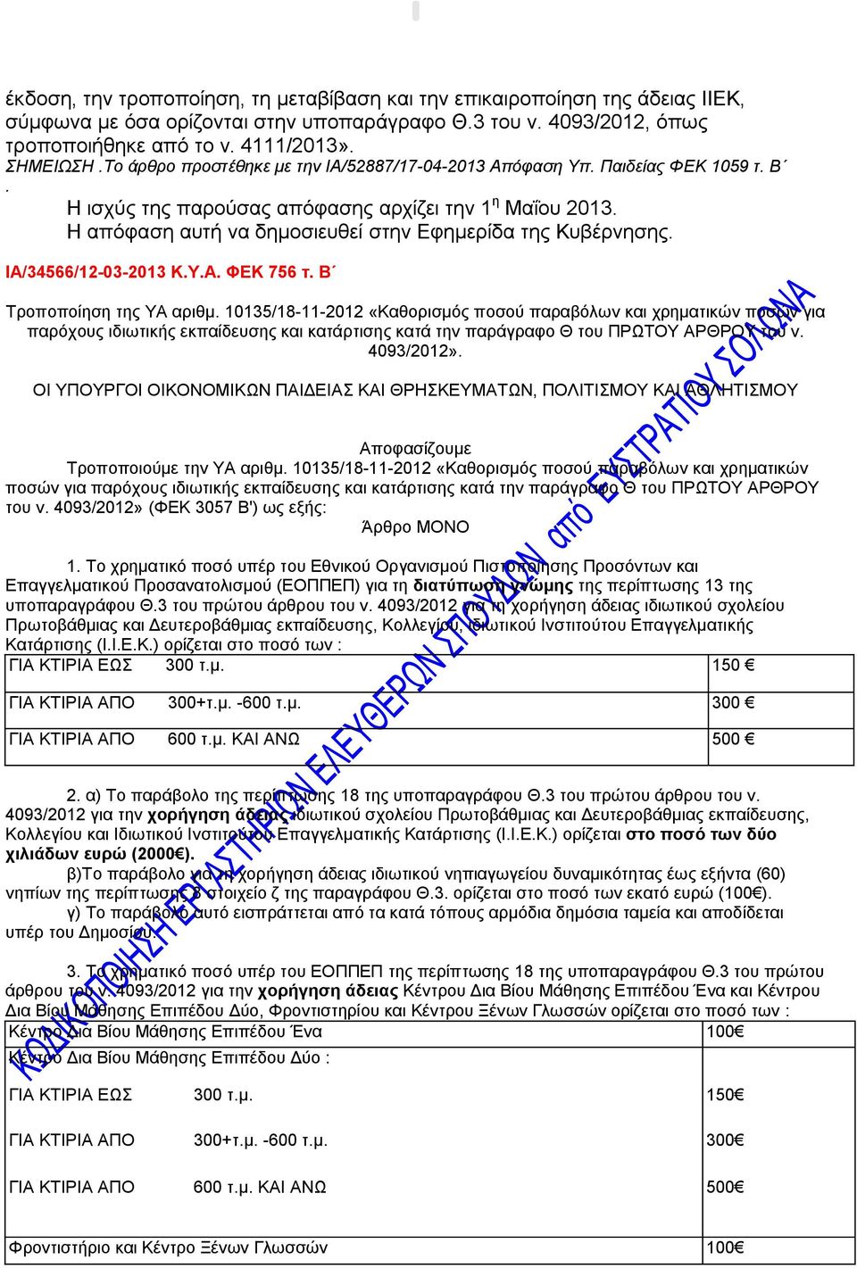 Η απόφαση αυτή να δημοσιευθεί στην Εφημερίδα της Κυβέρνησης. IA/34566/12-03-2013 Κ.Υ.Α. ΦΕΚ 756 τ. Β Τροποποίηση της ΥΑ αριθμ.