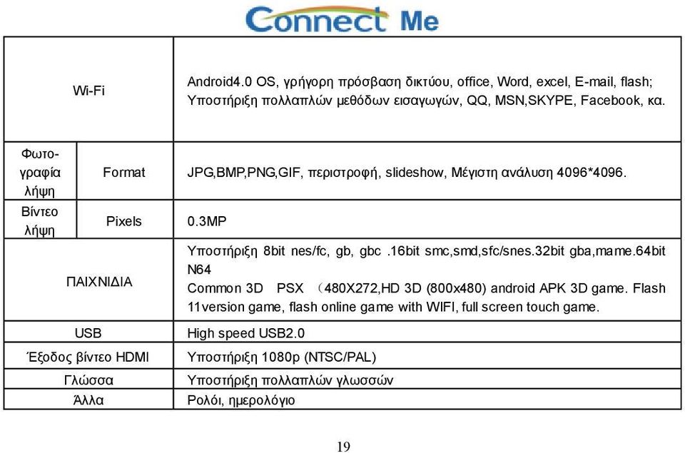 3MP Υποστήριξη 8bit nes/fc, gb, gbc.16bit smc,smd,sfc/snes.32bit gba,mame.64bit N64 Common 3D PSX (480X272,HD 3D (800x480) android APK 3D game.