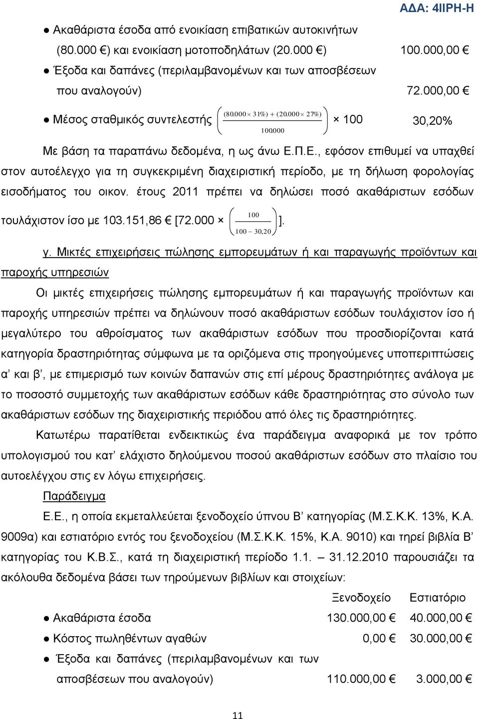 Π.Δ., εθφζνλ επηζπκεί λα ππαρζεί ζηνλ απηνέιεγρν γηα ηε ζπγθεθξηκέλε δηαρεηξηζηηθή πεξίνδν, κε ηε δήισζε θνξνινγίαο εηζνδήκαηνο ηνπ νηθνλ.