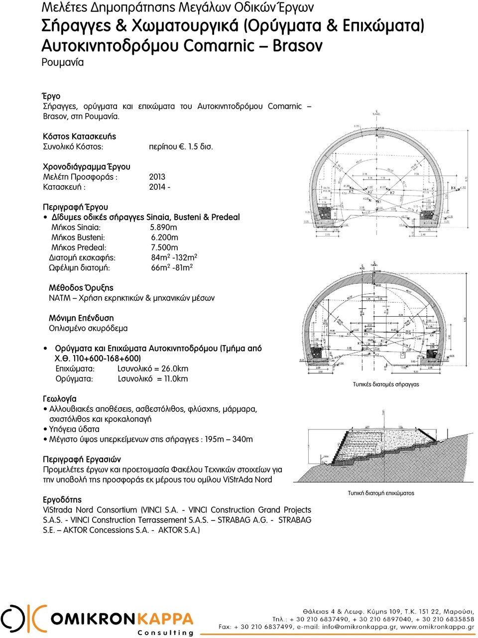 890m Μήκος Busteni: 6.200m Μήκος Predeal: 7.