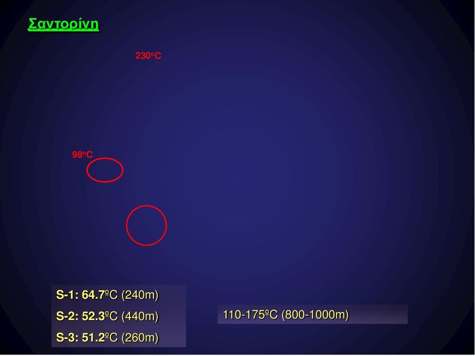 7ºC (240m) S-2: 52.