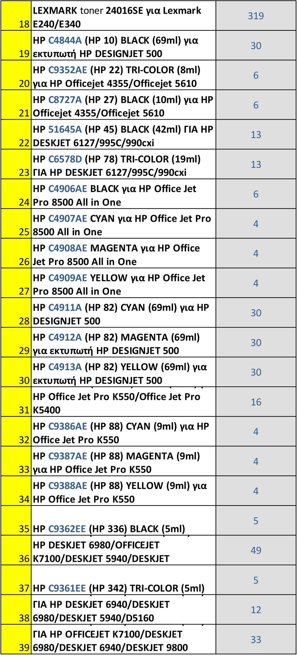 C90AE CYAN για ΗP Office Jet Pro 00 All in One HP C90AE MAGENTA για ΗP Office Jet Pro 00 All in One HP C909AE YELLOW για ΗP Office Jet Pro 00 All in One HP C9A (HP 2) CYAN (9ml) για HP DESIGNJET 00