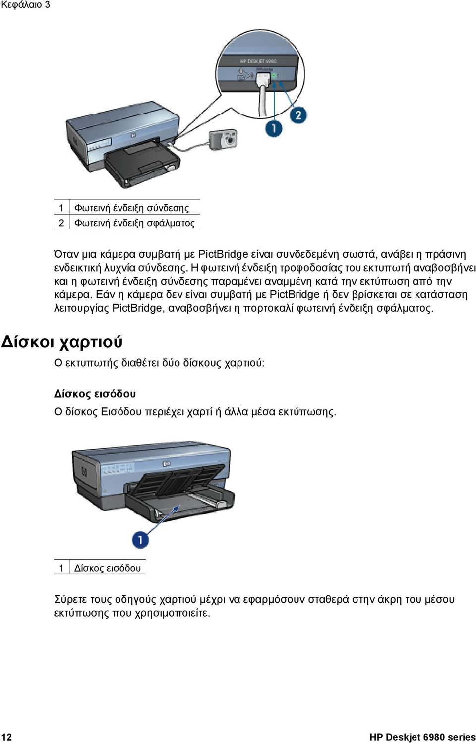 Εάν η κάµερα δεν είναι συµβατή µε PictBridge ή δεν βρίσκεται σε κατάσταση λειτουργίας PictBridge, αναβοσβήνει η πορτοκαλί φωτεινή ένδειξη σφάλµατος.