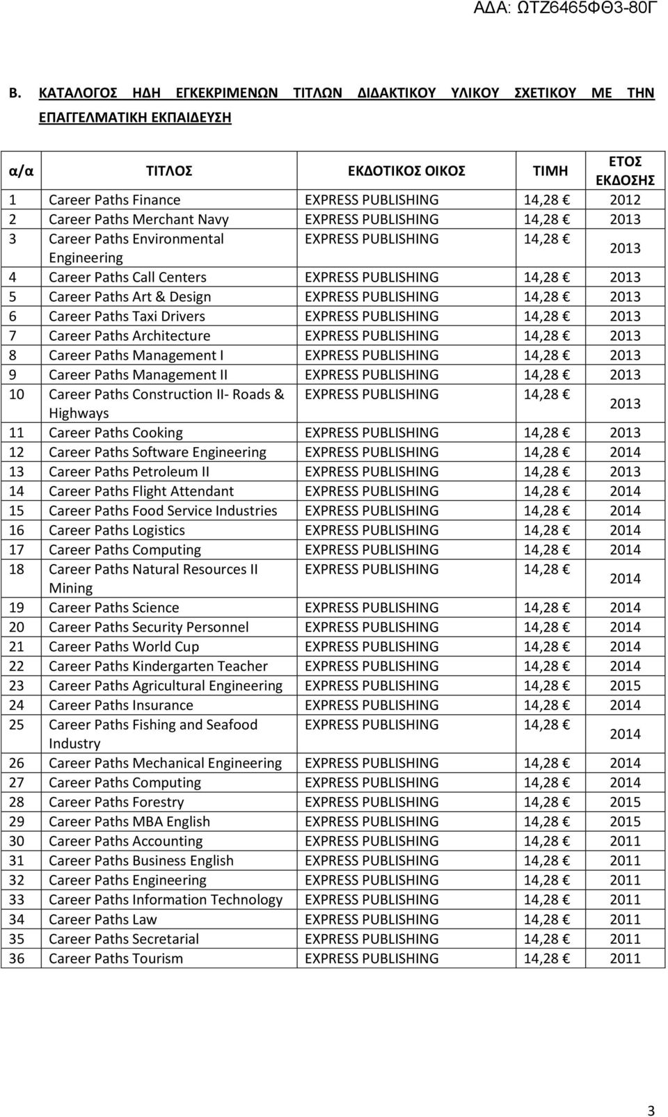 Design EXPRESS PUBLISHING 14,28 2013 6 Career Paths Taxi Drivers EXPRESS PUBLISHING 14,28 2013 7 Career Paths Architecture EXPRESS PUBLISHING 14,28 2013 8 Career Paths Management I EXPRESS PUBLISHING