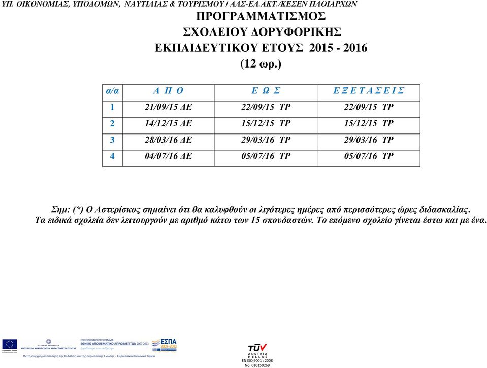 3 28/03/16 ΓΔ 29/03/16 ΣΡ 29/03/16 ΣΡ 4 04/07/16 ΓΔ 05/07/16 ΣΡ 05/07/16 ΣΡ ημ: (*) Ο Αζηερίζκος ζημαίνει