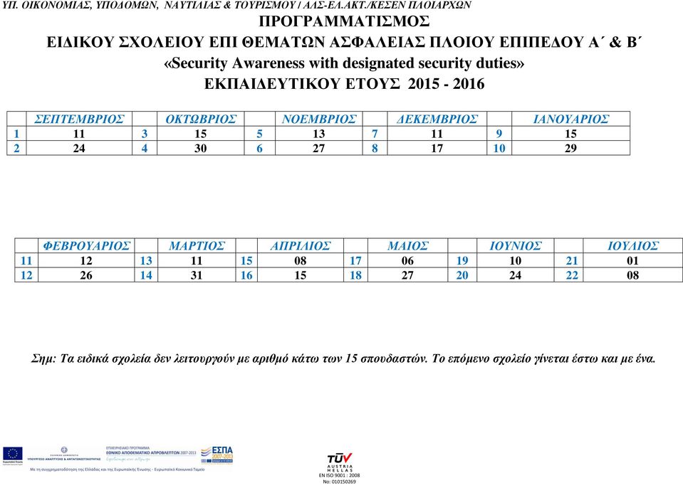 ΜΑΡΣΙΟ ΑΠΡΙΛΙΟ ΜΑΙΟ ΙΟΤΝΙΟ ΙΟΤΛΙΟ 11 12 13 11 15 08 17 06 19 10 21 01 12 26 14 31 16 15 18 27 20 24 22 08 ημ: