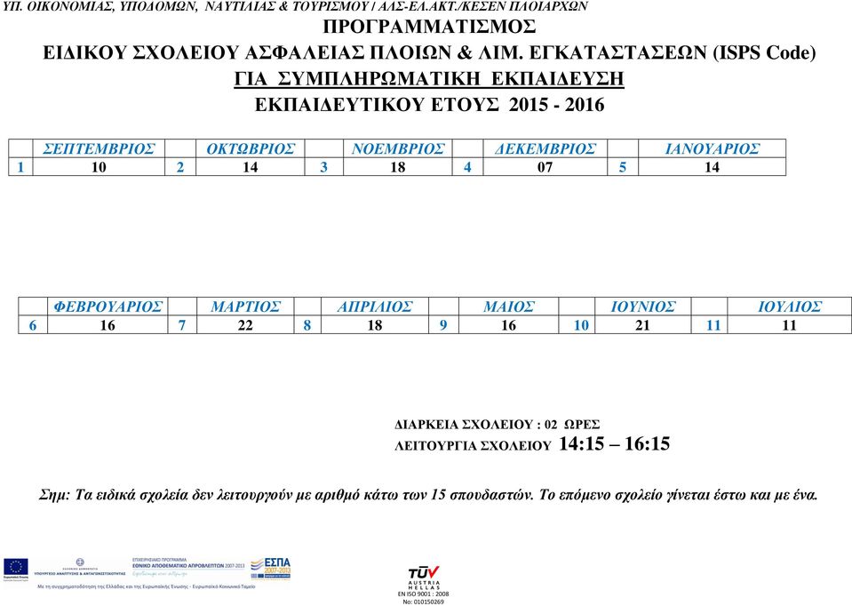 10 2 14 3 18 4 07 5 14 ΦΔΒΡΟΤΑΡΙΟ ΜΑΡΣΙΟ ΑΠΡΙΛΙΟ ΜΑΙΟ ΙΟΤΝΙΟ ΙΟΤΛΙΟ 6 16 7 22 8 18 9 16 10 21 11 11