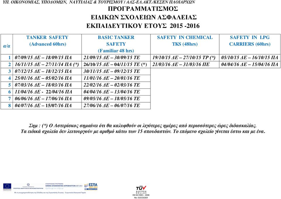07/12/15 ΓΔ 18/12/15 ΠΑ 30/11/15 ΓΔ 09/12/15 ΣΔ 4 25/01/16 ΓΔ 05/02/16 ΠΑ 11/01/16 ΓΔ 20/01/16 ΣΔ 5 07/03/16 ΓΔ 18/03/16 ΠΑ 22/02/16 ΓΔ 02/03/16 ΣΔ 6 11/04/16 ΓΔ - 22/04/16 ΠΑ 04/04/16 ΓΔ 13/04/16 ΣΔ