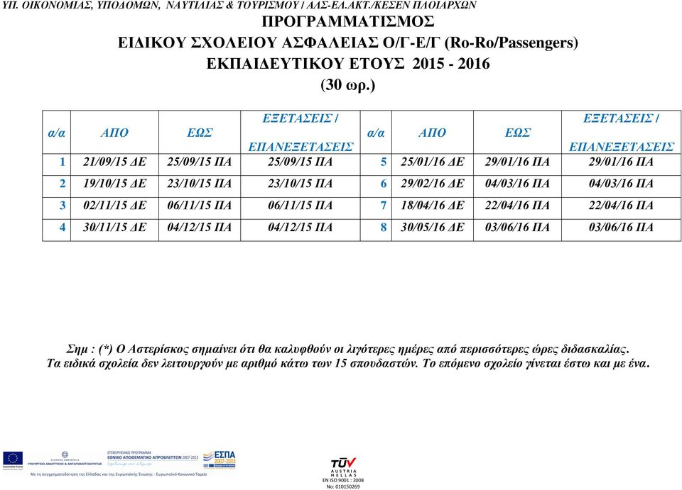 23/10/15 ΠΑ 23/10/15 ΠΑ 6 29/02/16 ΓΔ 04/03/16 ΠΑ 04/03/16 ΠΑ 3 02/11/15 ΓΔ 06/11/15 ΠΑ 06/11/15 ΠΑ 7 18/04/16 ΓΔ 22/04/16 ΠΑ 22/04/16 ΠΑ 4 30/11/15 ΓΔ 04/12/15