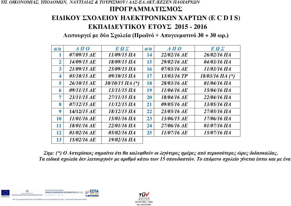 ΓΔ 09/10/15 ΠΑ 17 15/03/16 ΣΡ 18/03/16 ΠΑ (*) 5 26/10/15 ΓΔ 30/10/15 ΠΑ (*) 18 28/03/16 ΓΔ 01/04/16 ΠΑ 6 09/11/15 ΓΔ 13/11/15 ΠΑ 19 11/04/16 ΓΔ 15/04/16 ΠΑ 7 23/11/15 ΓΔ 27/11/15 ΠΑ 20 18/04/16 ΓΔ
