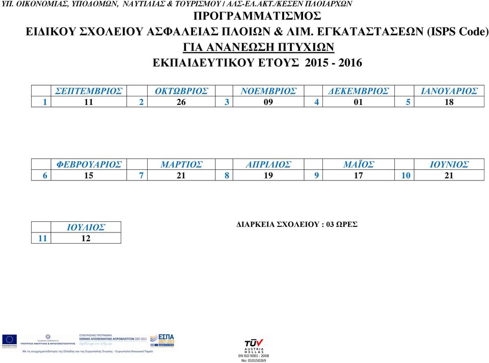 ΝΟΔΜΒΡΙΟ ΓΔΚΔΜΒΡΙΟ ΙΑΝΟΤΑΡΙΟ 1 11 2 26 3 09 4 01 5 18 ΦΔΒΡΟΤΑΡΙΟ