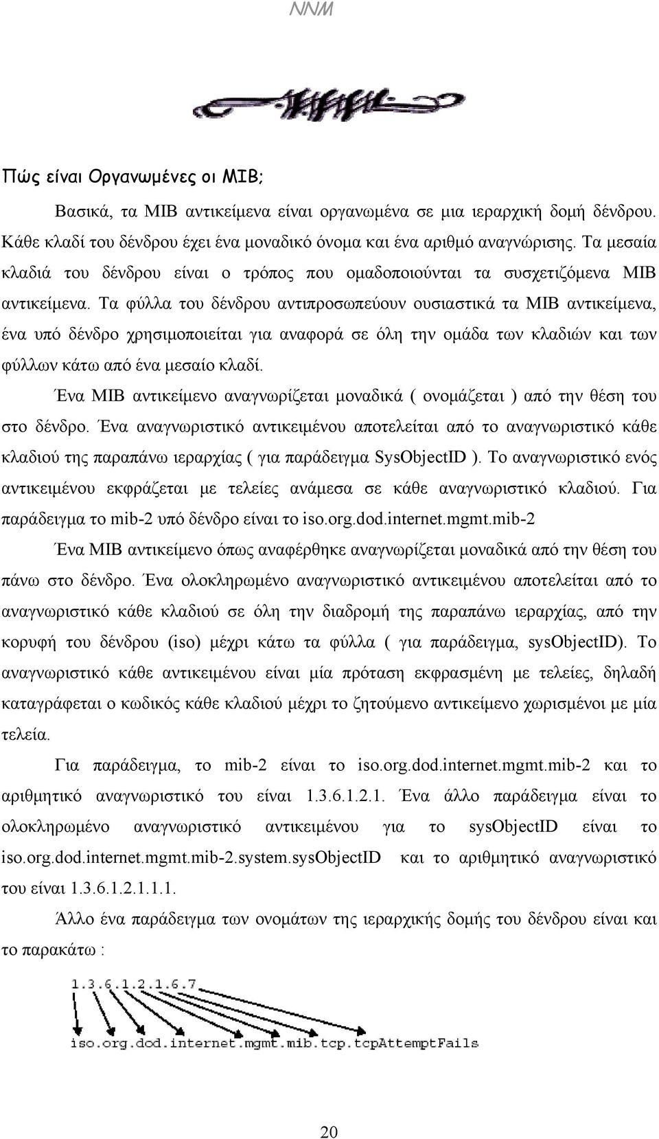Τα φύλλα του δένδρου αντιπροσωπεύουν ουσιαστικά τα ΜΙΒ αντικείμενα, ένα υπό δένδρο χρησιμοποιείται για αναφορά σε όλη την ομάδα των κλαδιών και των φύλλων κάτω από ένα μεσαίο κλαδί.