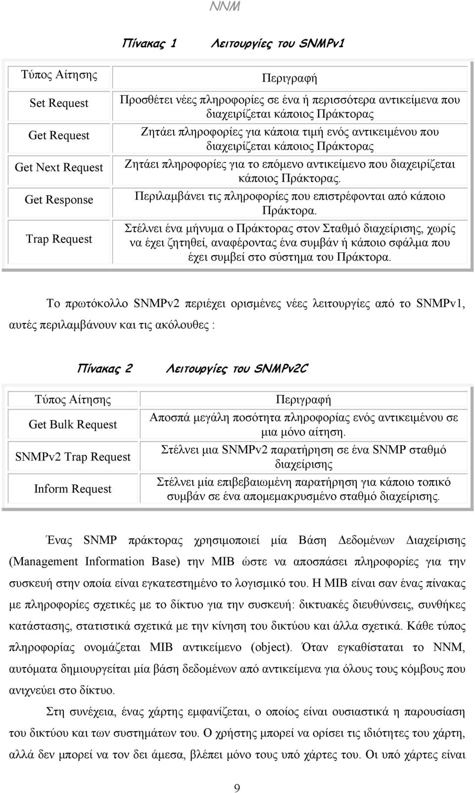 Πράκτορας. Περιλαμβάνει τις πληροφορίες που επιστρέφονται από κάποιο Πράκτορα.